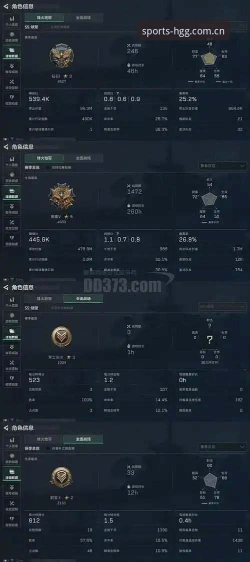 格拉利什皮克福德凌晨狂欢事件深度解析