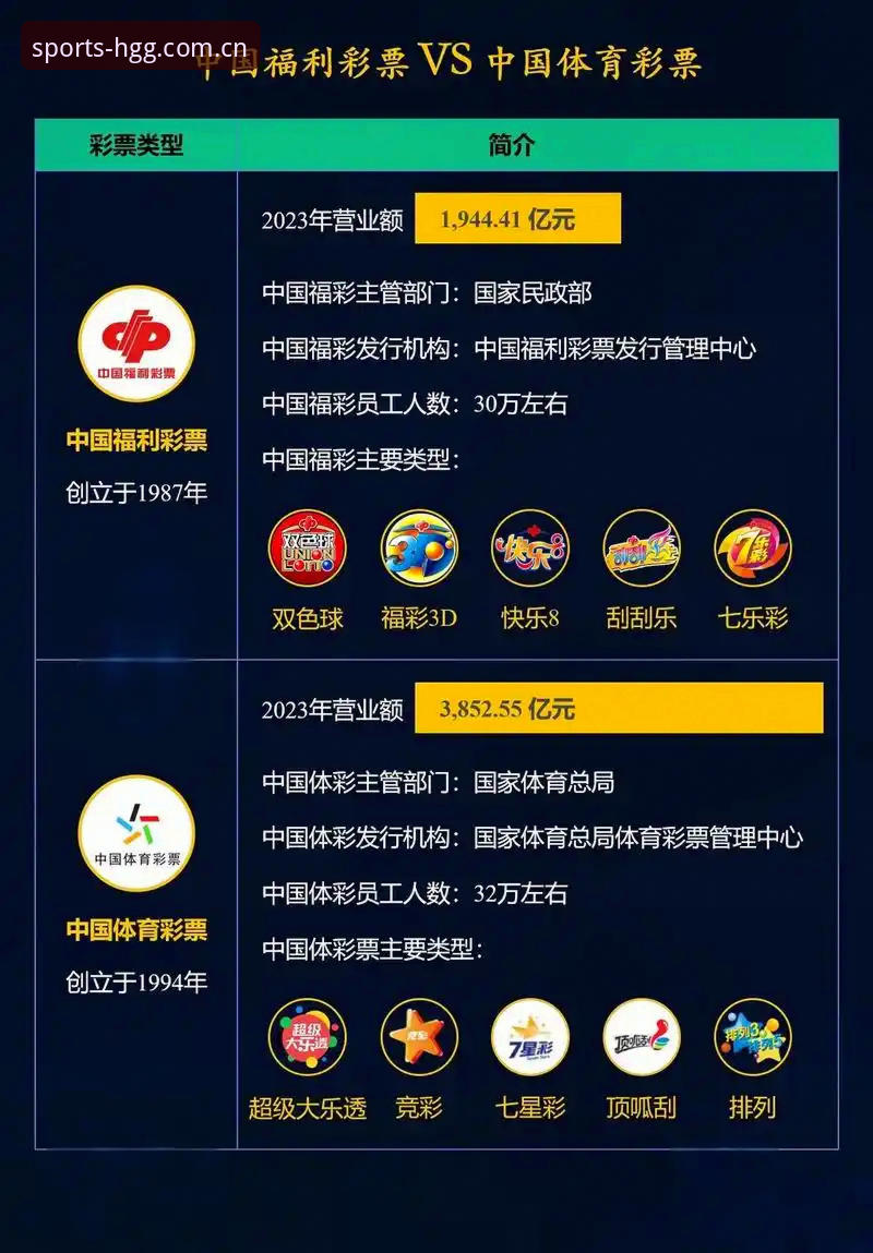 皇冠体彩平台使用必备知识：安全注册与功能解析实用指南