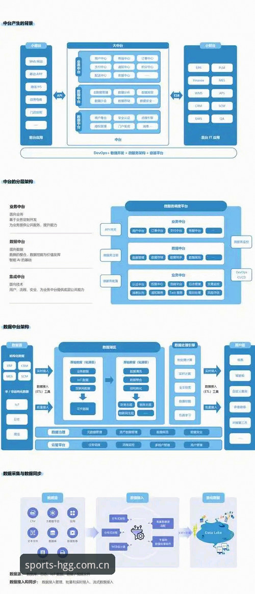 皇冠体彩稳定平台 皇冠体彩稳定平台v2.1.0全面解析:从技术架构到用户体验的深度分析